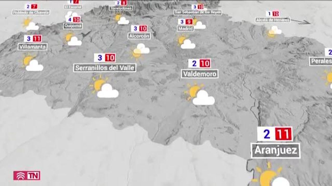 El Tiempo 14.11.2019