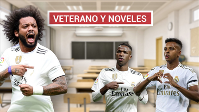 Marcelo: "Vinícius y Rodrygo saben que en cada partido tienen que demostrar cosas"