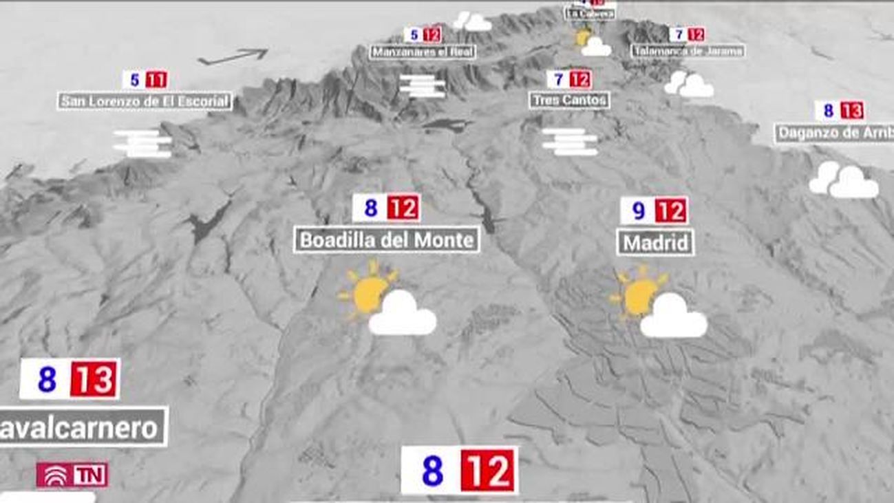 El Tiempo 27.11.2019