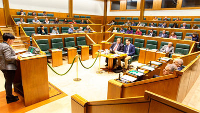 El Parlamento vasco aprueba una resolución por el derecho a decidir