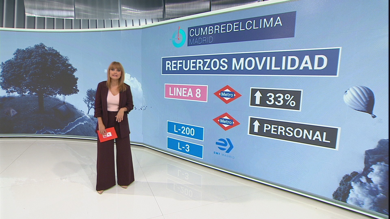Refuerzo de autobuses y metro por la Cumbre del Clima en Madrid