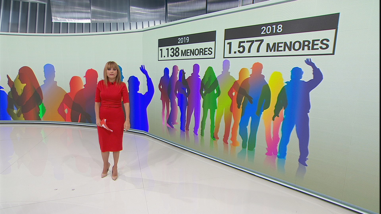 La Comunidad de Madrid acoge y asiste a 1.138 menores no tutelados