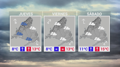 El otoño se despide con tres días de mucha lluvia en Madrid