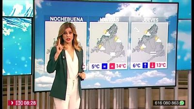 Buenos Días Madrid 23.12.2019