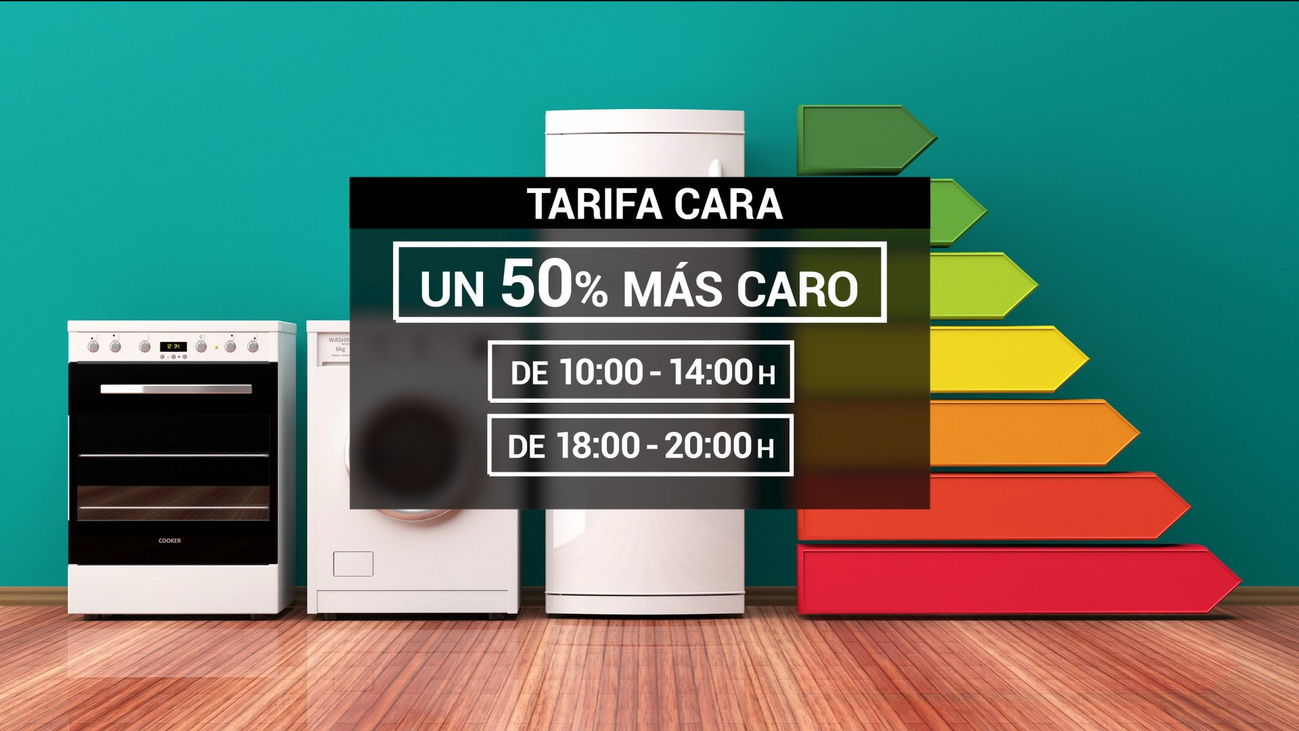 Cambios en las tarifas de la luz según el horario de consumo