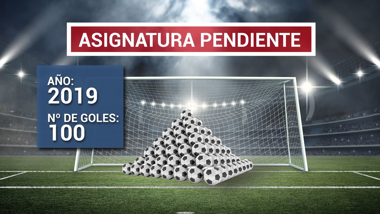 Las cifras que confirman que al Real Madrid le falta gol