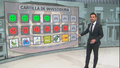 El debate de investidura arrancará el sábado a las 9.00 horas