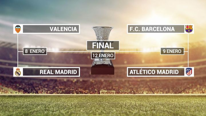 Cruces de la Supercopa de España