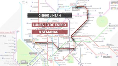 Metro de Madrid reforzará las líneas 1, 2 y 6 durante el cierre de la línea 4