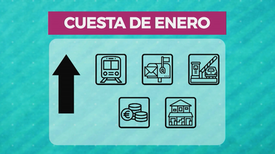 ¿Qué productos suben y cuáles bajan de precio este año?