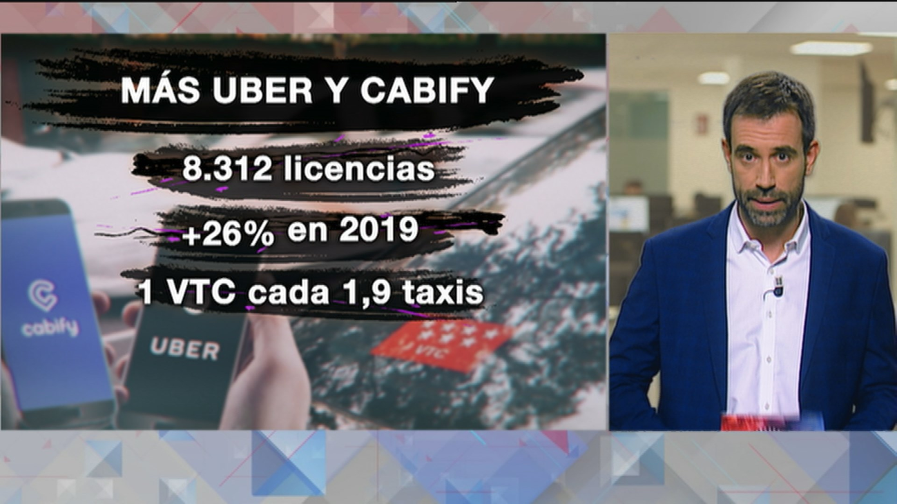 Madrid, con 8.312 licencias, concentra más de la mitad de los permisos VTC del país