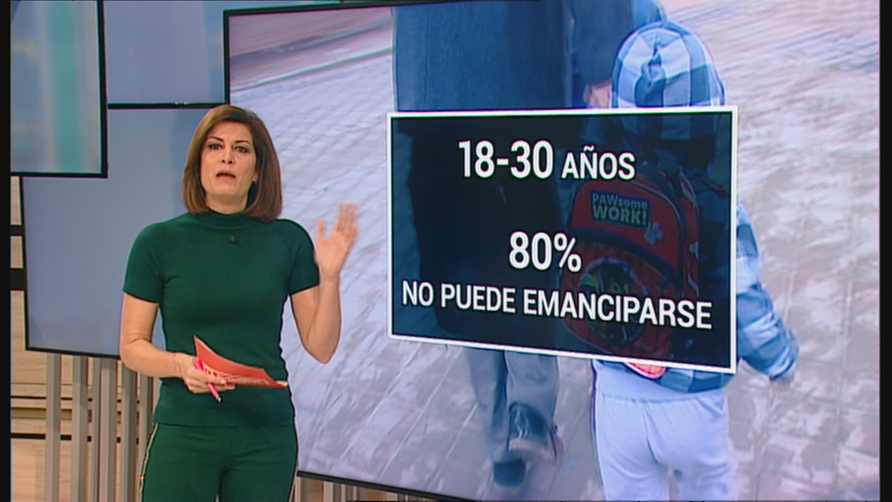 Solo un 20% de los jóvenes madrileños pueden emanciparse