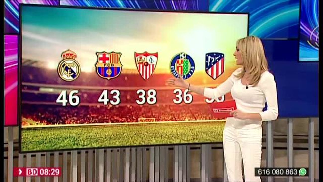 Buenos Días Madrid 27.01.2020 (8.00 - 9.00)