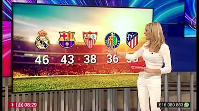 Buenos Días Madrid 27.01.2020 (8.00 - 9.00)