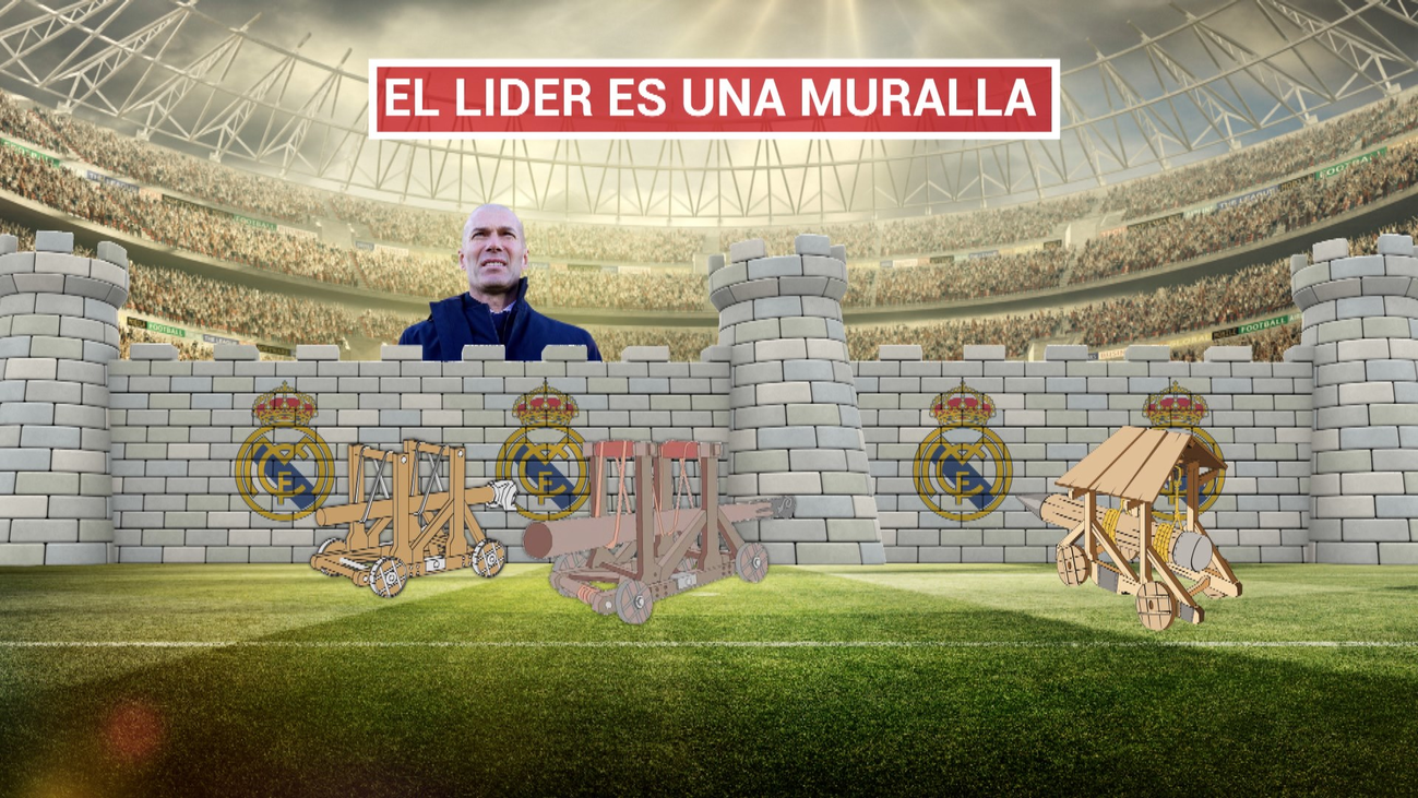 La defensa hace líder al Real Madrid