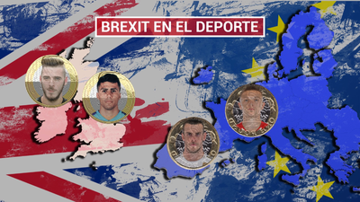 ¿Cómo afectará el Brexit al deporte?