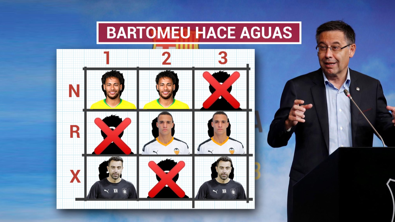 La afición del Barça, indignada con su directiva