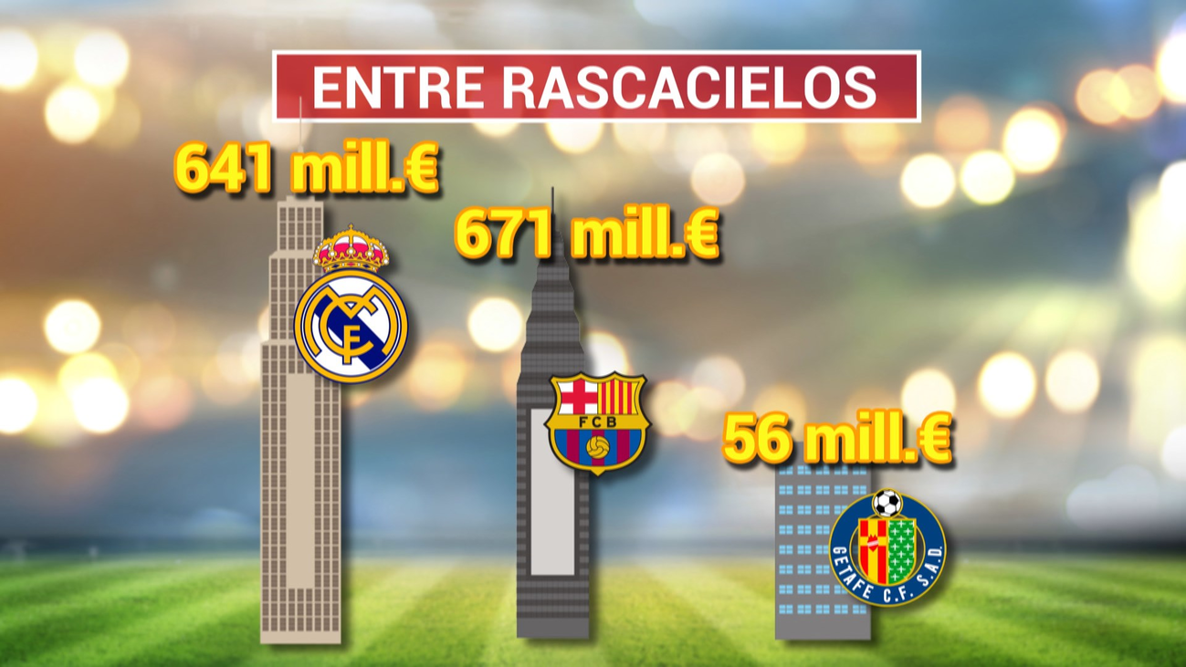 El Getafe hace real el sueño por jugar la Champions