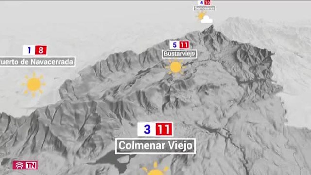 El Tiempo 04.02.2020