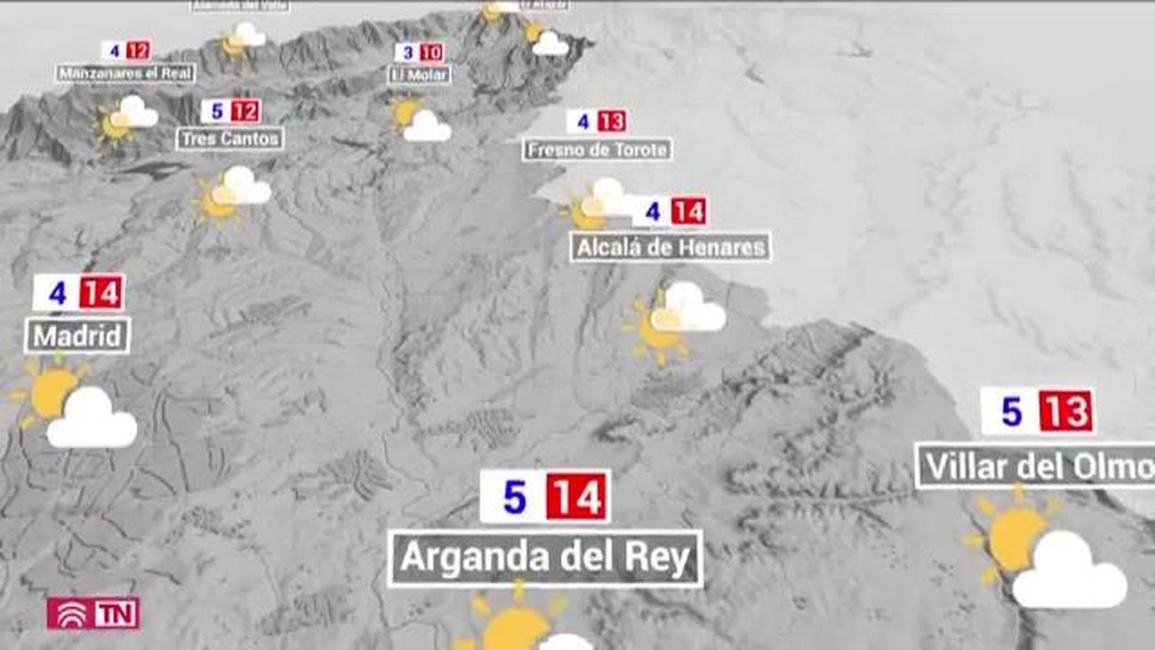El Tiempo 05.02.2020