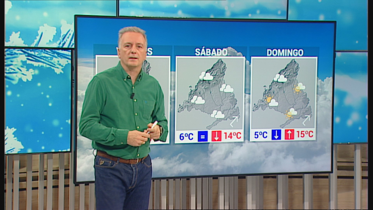 Más nubes y temperaturas sin grandes cambios este fin de semana en Madrid