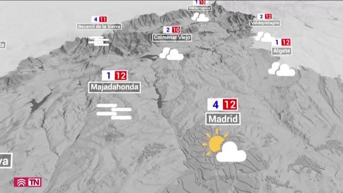 El Tiempo 07.02.2020