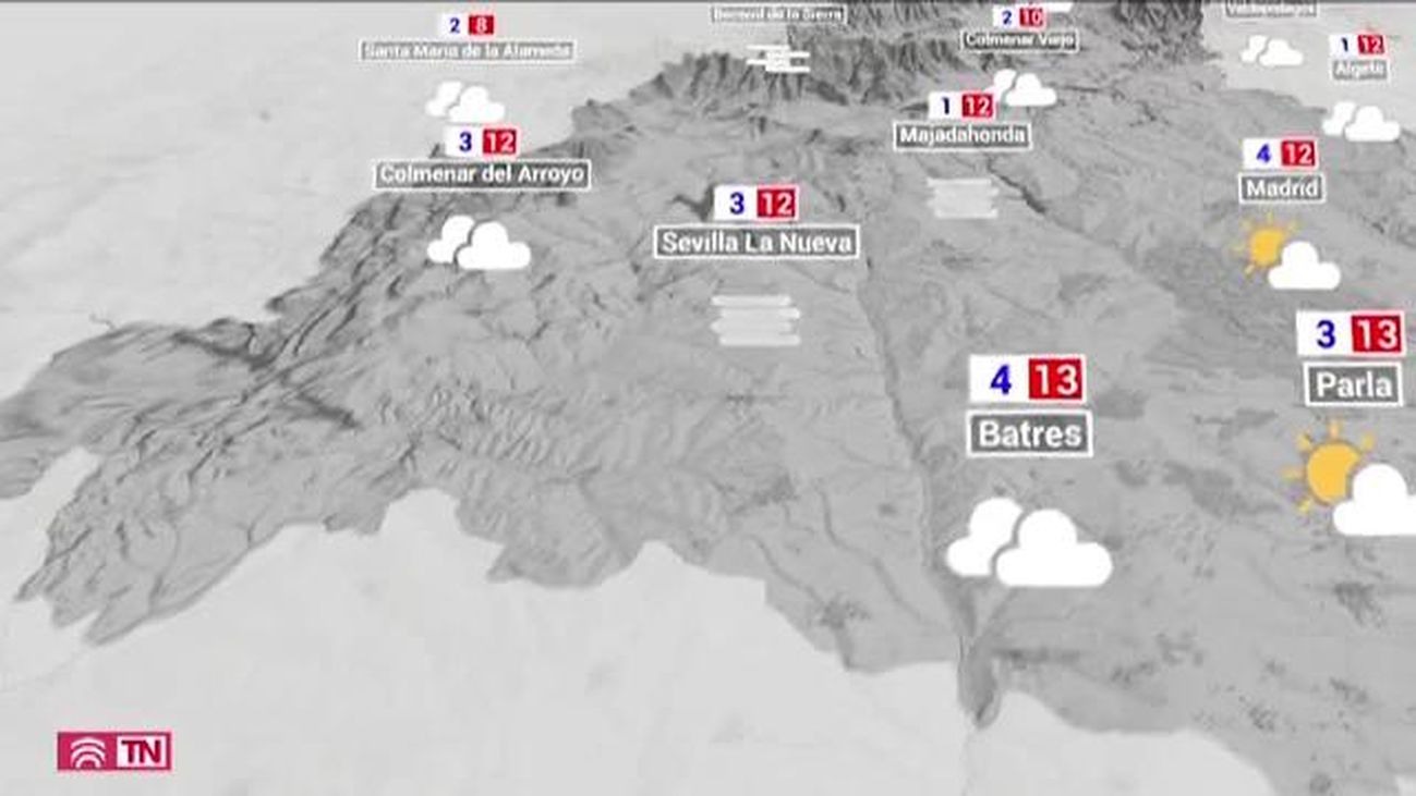 El Tiempo 07.02.2020