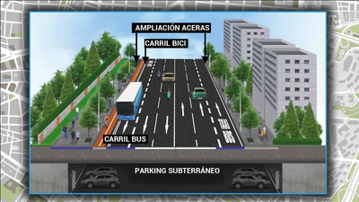 Menos carriles y más aceras, carril bici y parking para la nueva avenida de Menéndez Pelayo