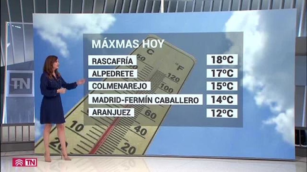 El Tiempo 11.02.2020