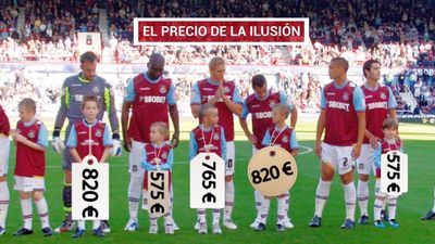 Los clubes ingleses cobran hasta 830 euros a los niños por salir de la mano de los jugadores
