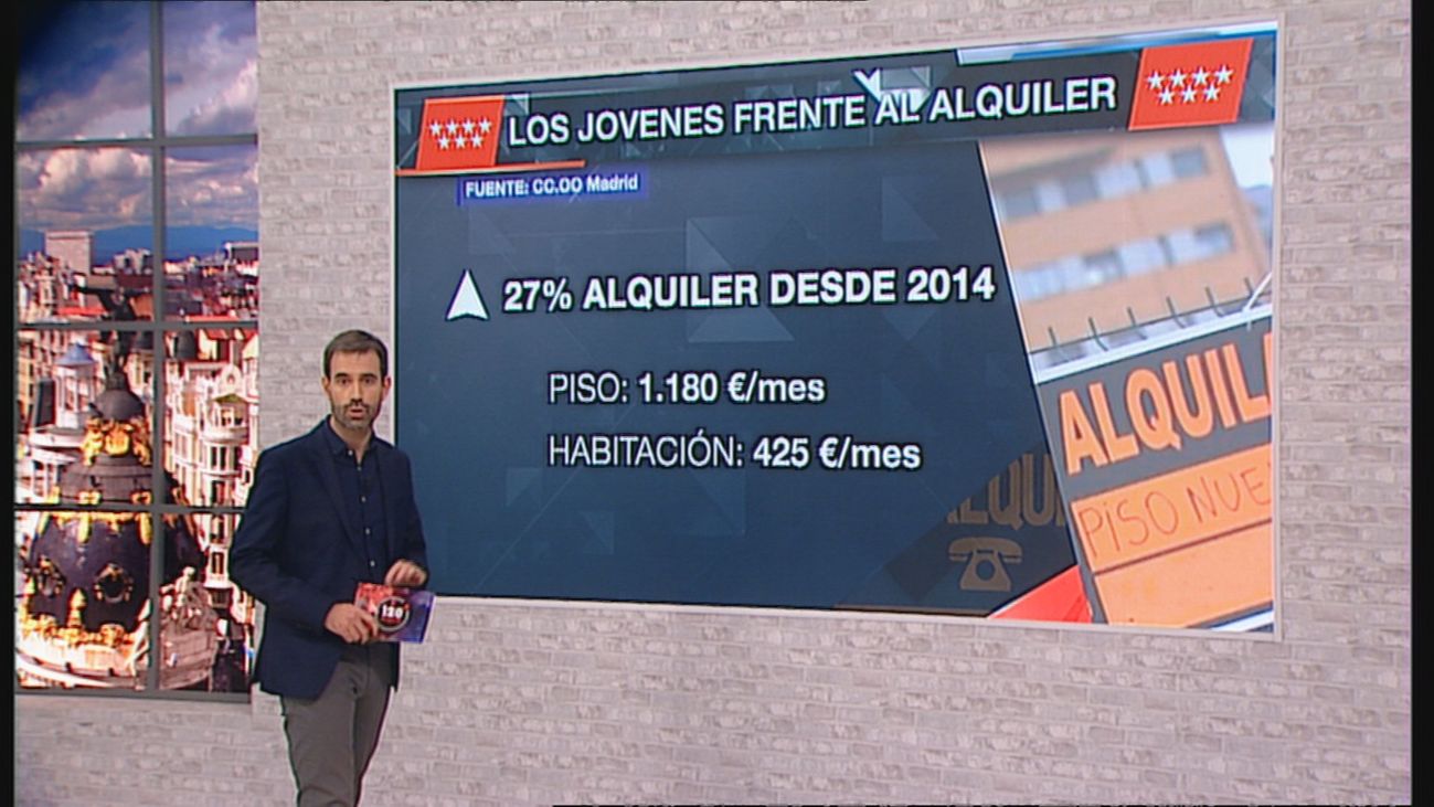 120 minutos 12.02.2020 (Parte 2)