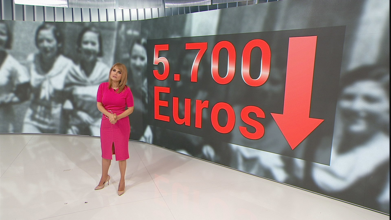 Las mujeres en España cobran de media 5.700 euros al año menos que los hombres