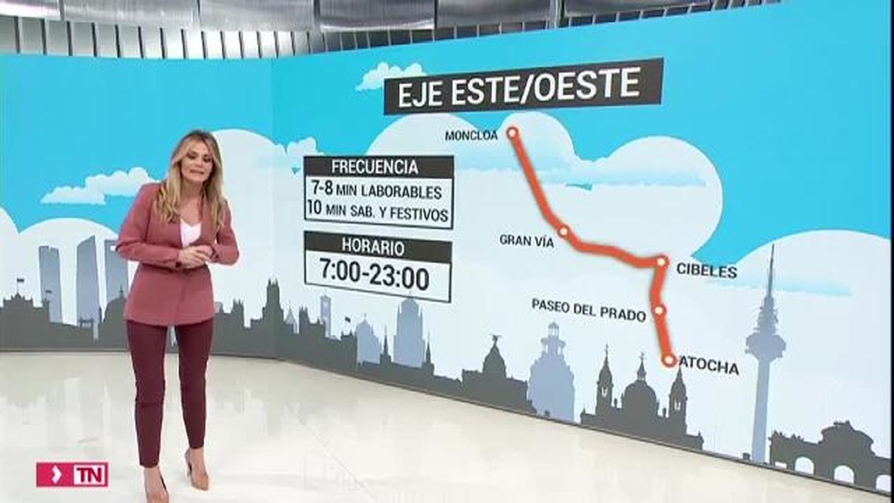 Telenoticias 2 18.02.2020