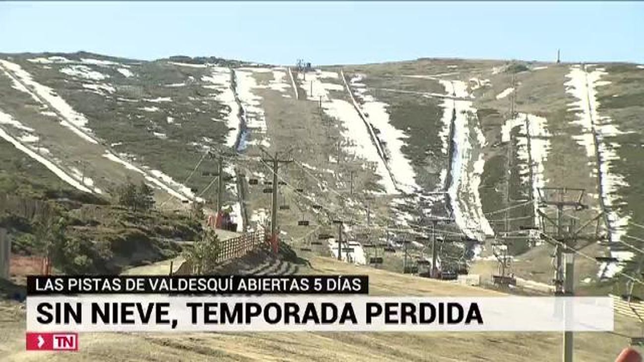 Telenoticias 1 19.02.2020