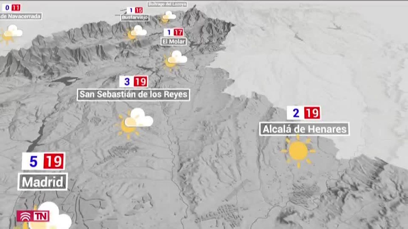 El Tiempo 27.02.2020