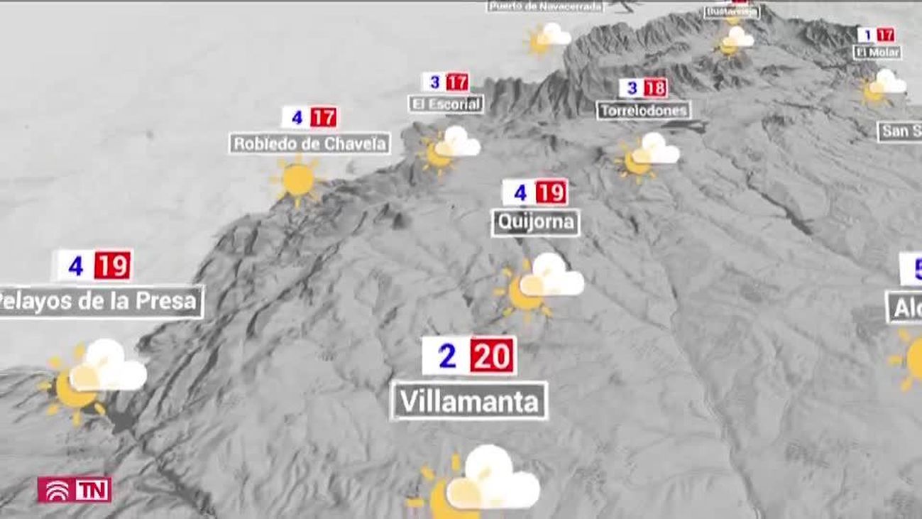 El Tiempo 27.02.2020