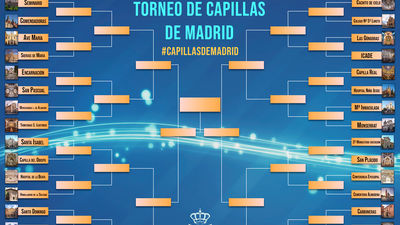 La "Champions" de las capillas y conventos de Madrid