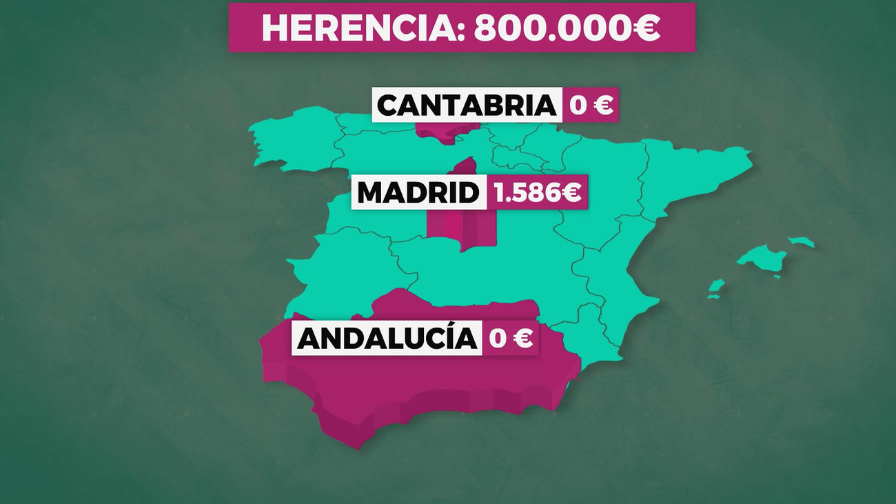 Está Pasando 28.02.2020