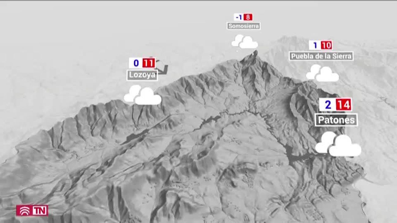 El Tiempo 02.03.2020