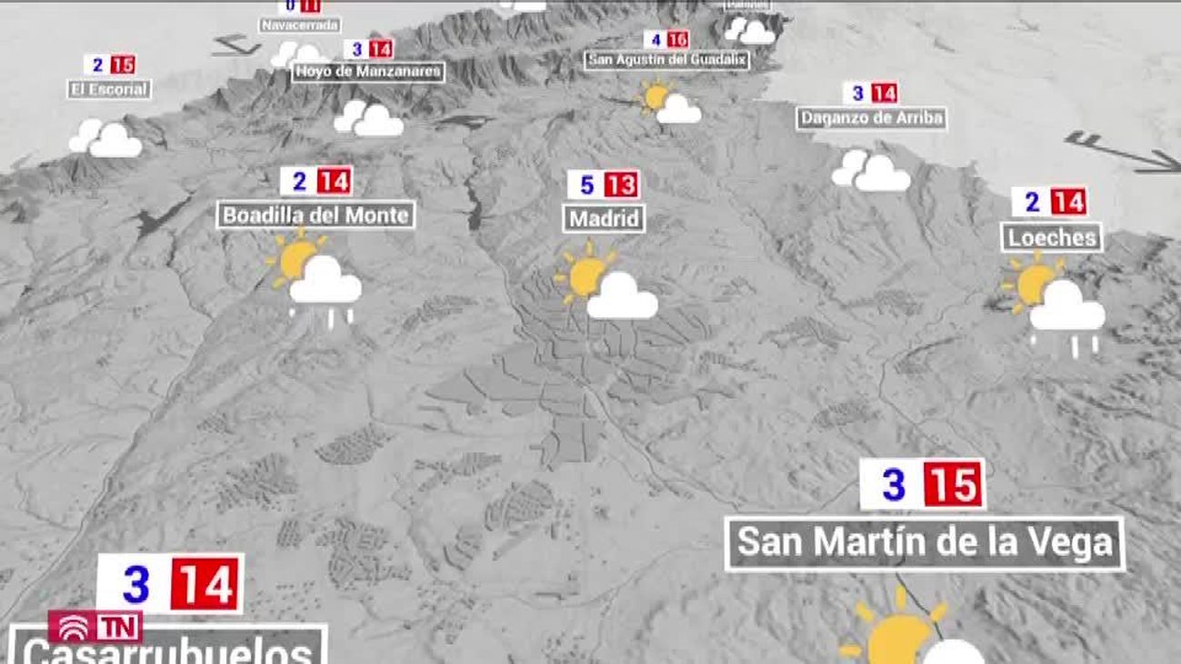 El Tiempo 02.03.2020