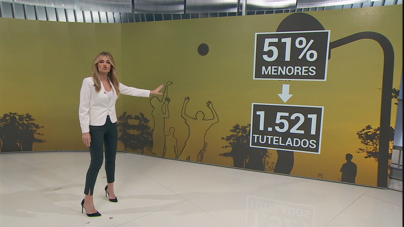 En España se busca a más de 5.529 personas desaparecidas, la mitad menores