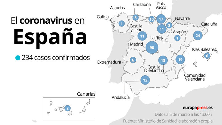 Mapa del coronavirus en España a 5 de marzo