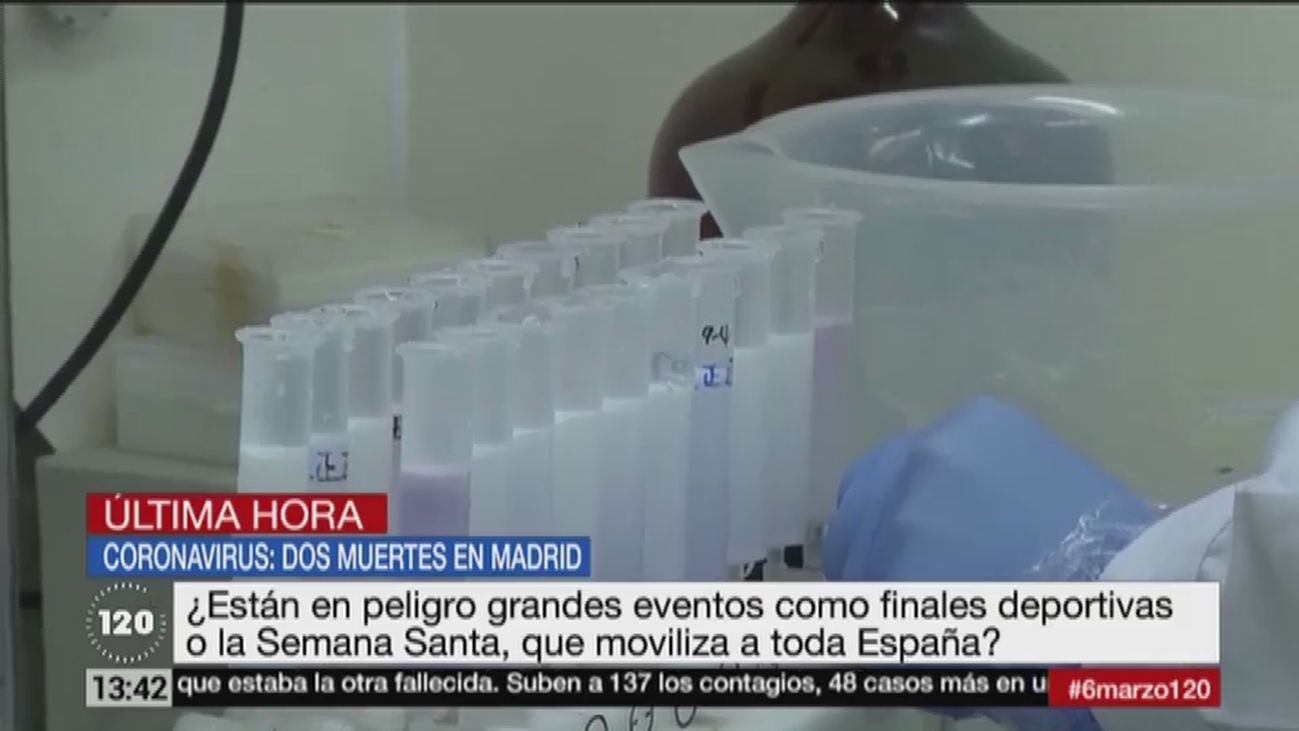 120 minutos 06.03.2020 (Parte 2)