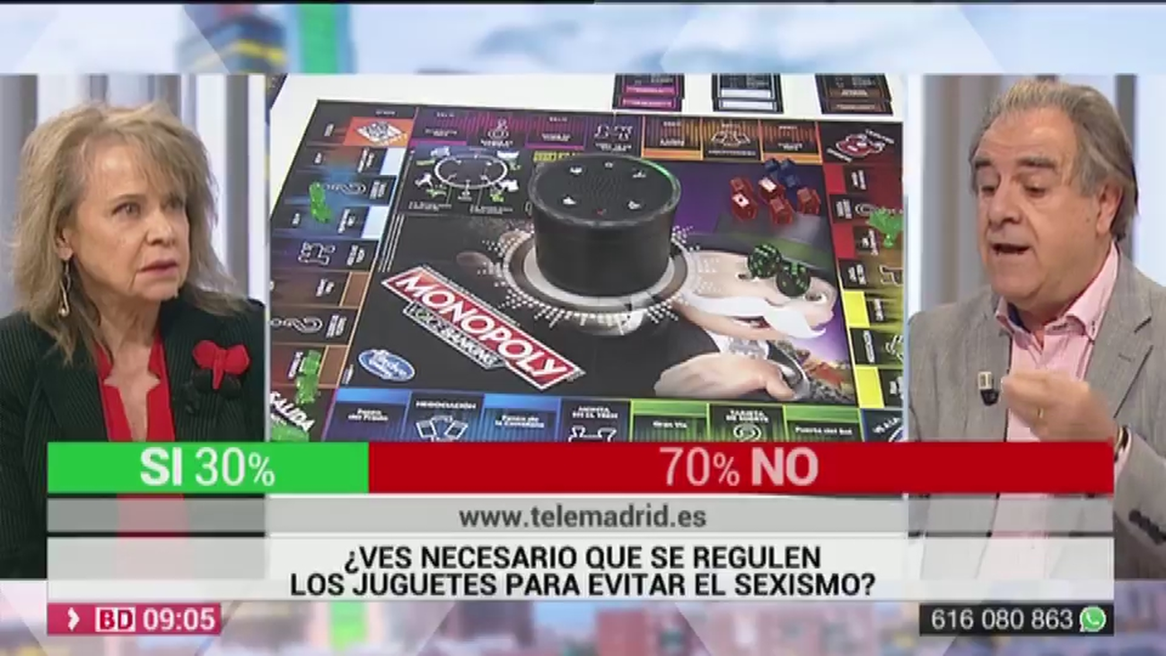 ¿Ves necesario que se regulen los juguetes para evitar el sexismo?