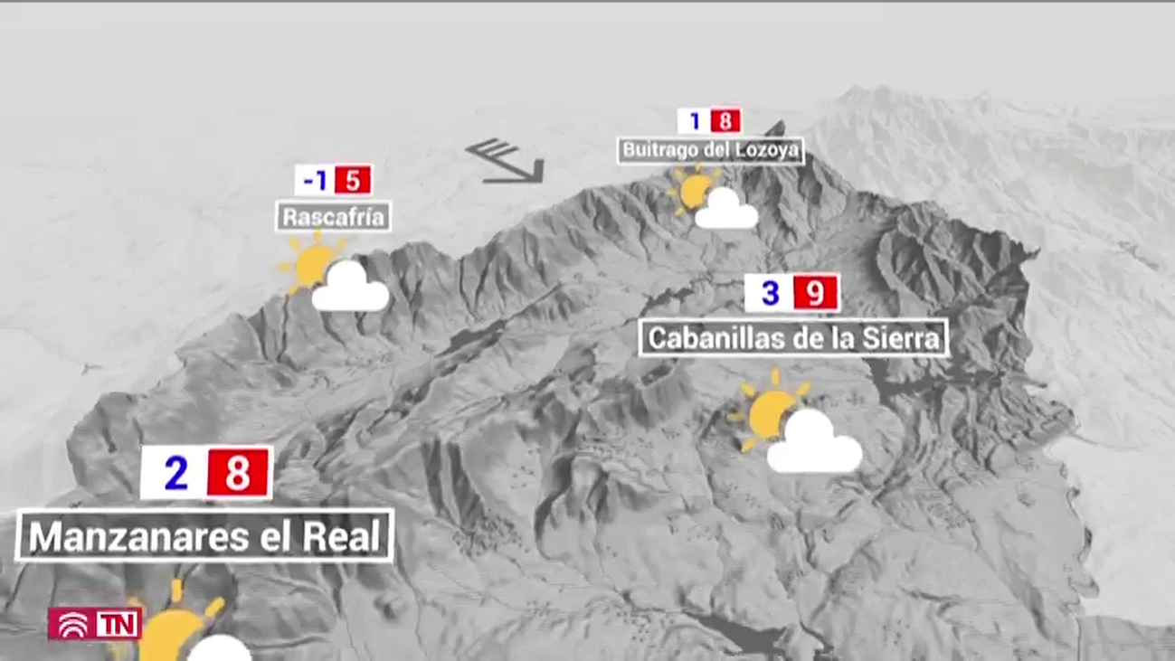 El Tiempo 2 05.03.2020