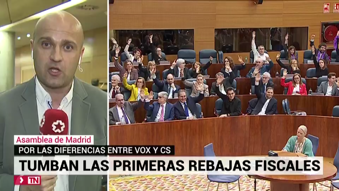 Telenoticias 2 05.03.2020