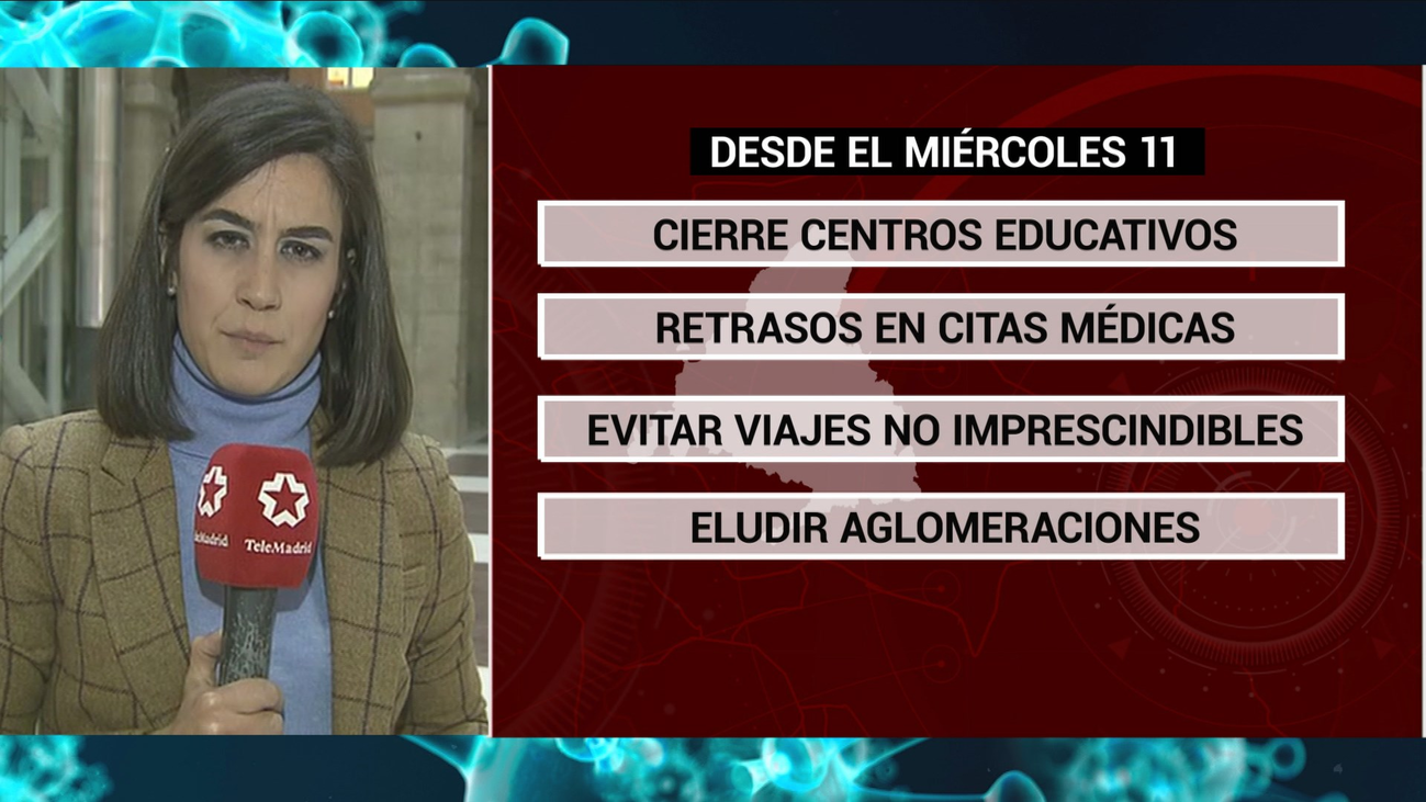 Especial informativo: Coronavirus en Madrid 09.03.2020