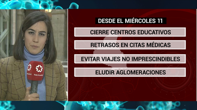 Especial informativo: Coronavirus en Madrid 09.03.2020
