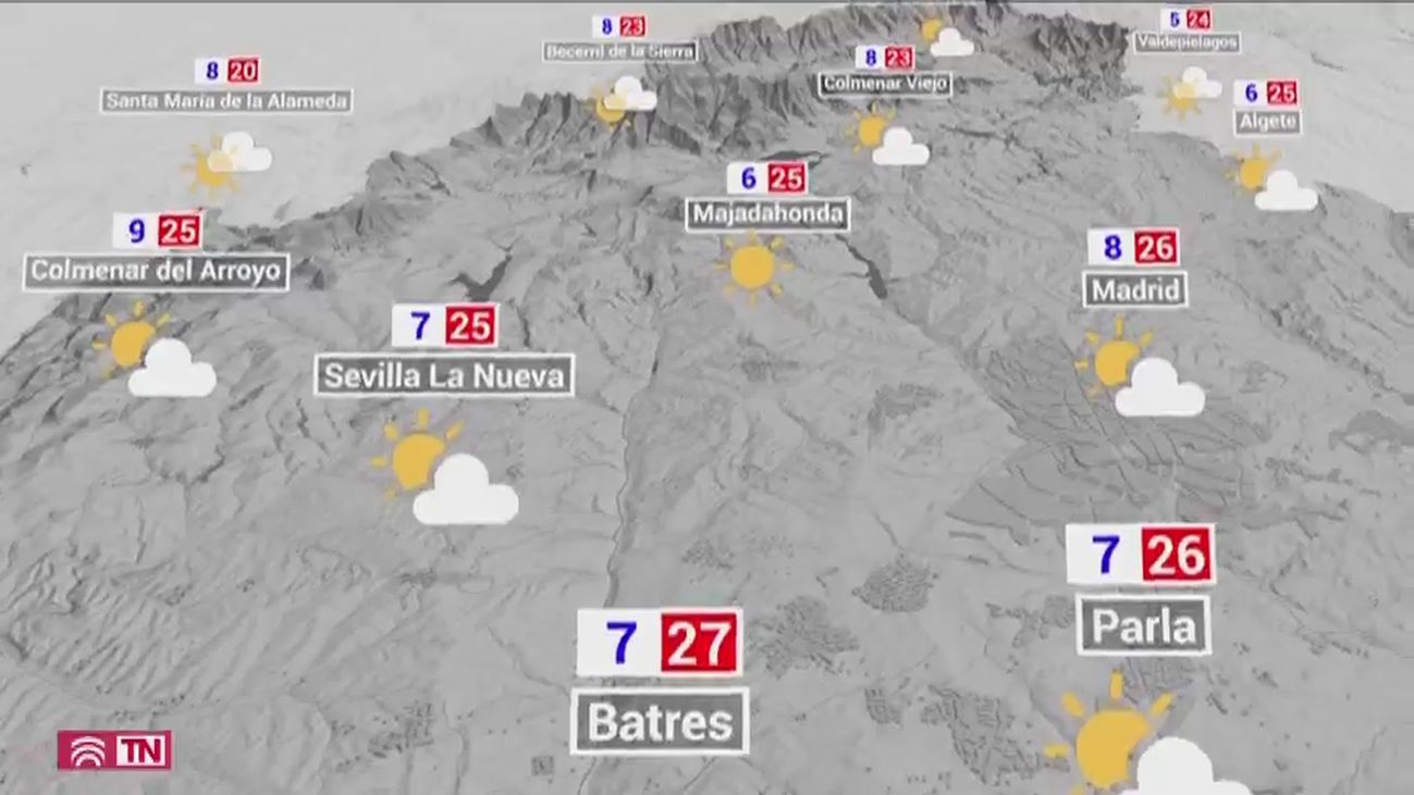 El Tiempo 10.03.2020