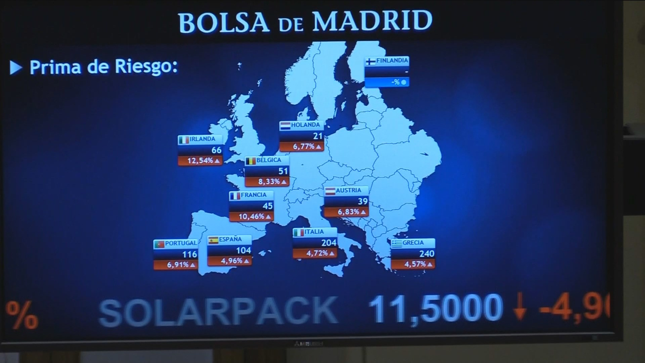 Pánico en las bolsas por el coronavirus